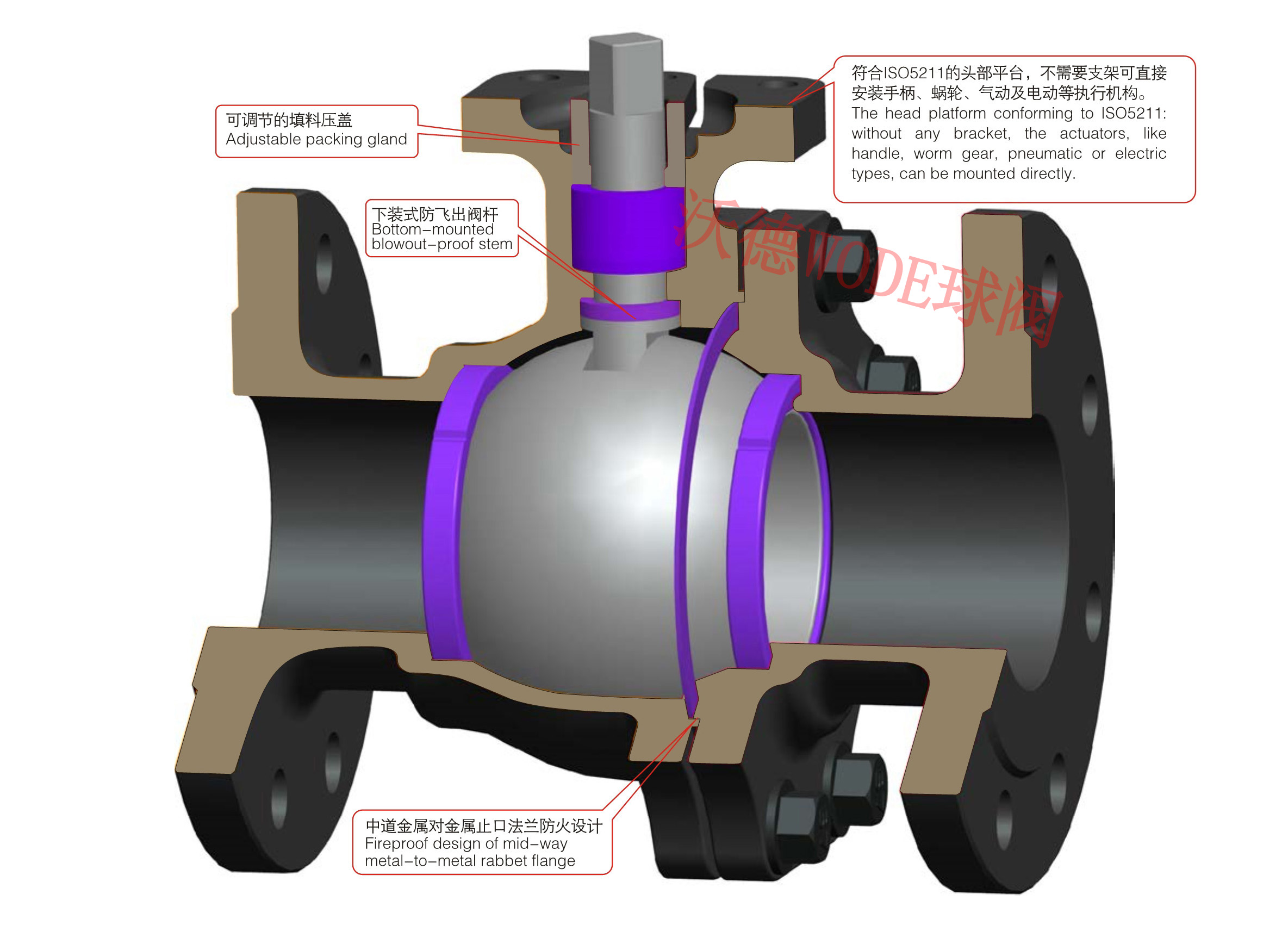 球閥與旋塞閥的區(qū)別特點1.jpg