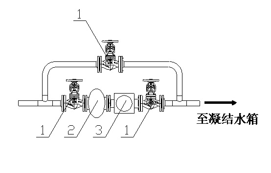 進口浮球疏水閥系統(tǒng)1.jpg