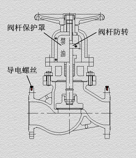 氧氣閥門管道脫脂方法