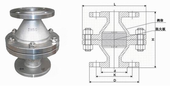 阻火器結(jié)構(gòu)圖.jpg