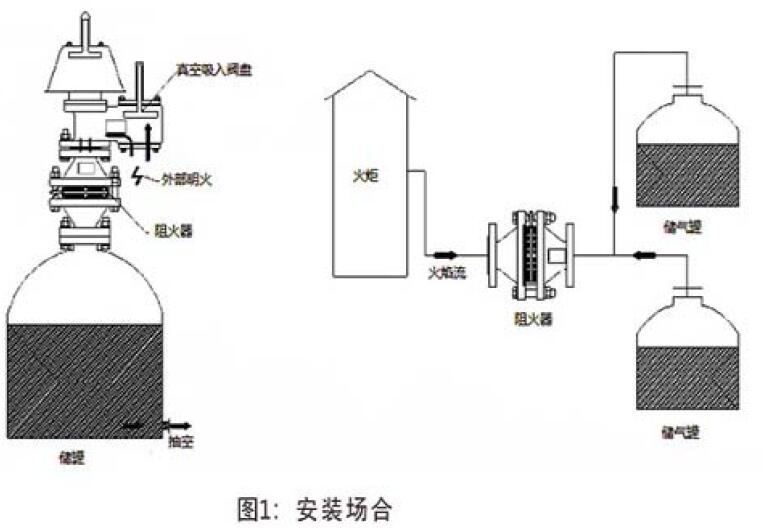 進口夾套保溫阻火器結(jié)構(gòu)圖.jpg