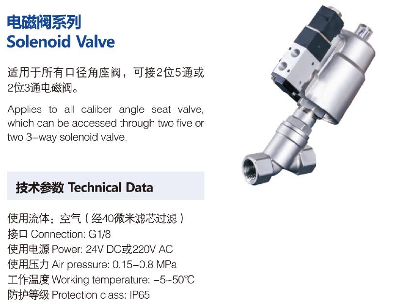 氣動角座閥各附件的作用與使用4.jpg