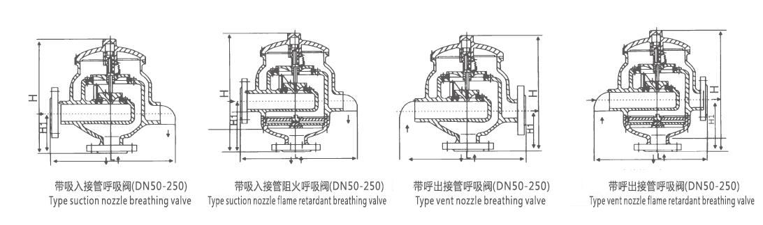 進(jìn)口帶呼出接管呼吸閥結(jié)構(gòu)圖.jpg