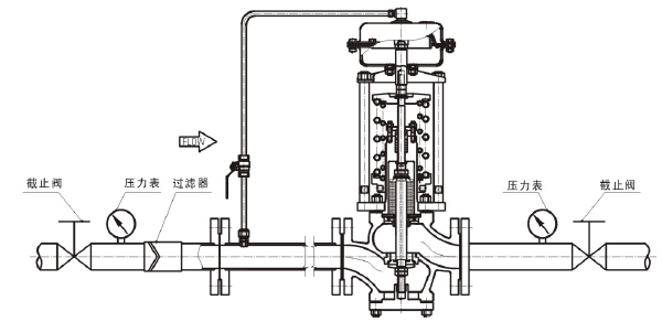 進口自力式壓力調(diào)節(jié)閥工作原理3.png