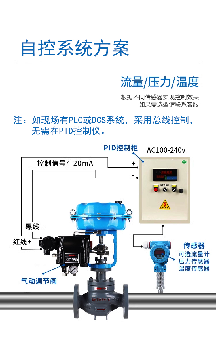 蒸汽調(diào)節(jié)閥安裝說明4.jpg