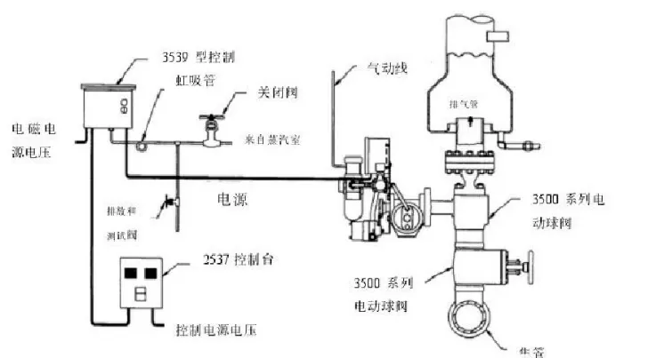 PCV閥作用是什么1.png