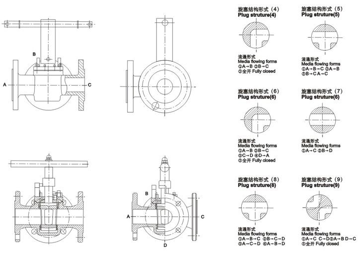 進口三通旋塞閥結(jié)構(gòu)圖2.jpg