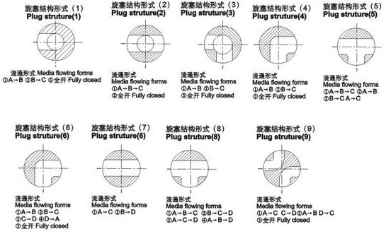 進口三通保溫旋塞閥結構圖1.jpg